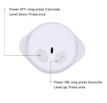 Facial Lifting Device – Slim & Tone